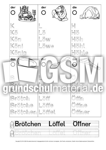 80-DaZ-AB-zum-A-bis-Ö.pdf